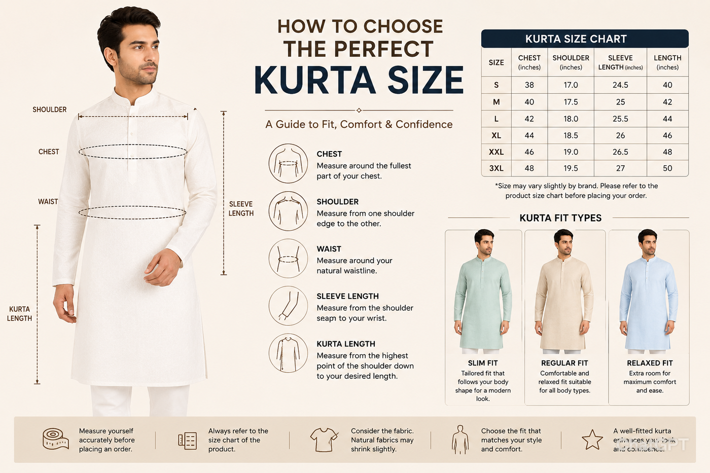 How to Choose the Perfect Kurta Size
